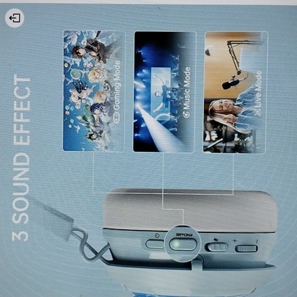 SOMIC Wireless Gaming Headset Blue 3D Light Up Cat Ear Prof Sound PC Games Movie - Picture 5 of 12